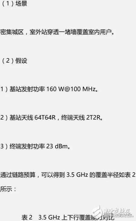 5G NR (3.5 GHz) wireless network coverage problem and analysis of recommended solutions