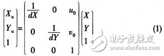 Camera calibration based on machine vision