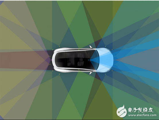 Tesla's new driverless system debuted at the Internet conference, with seven major problems!