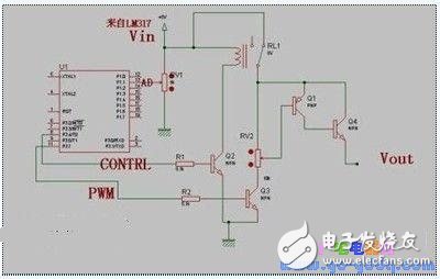 STC12C2052AD AD conversion C program + PWM output function realization