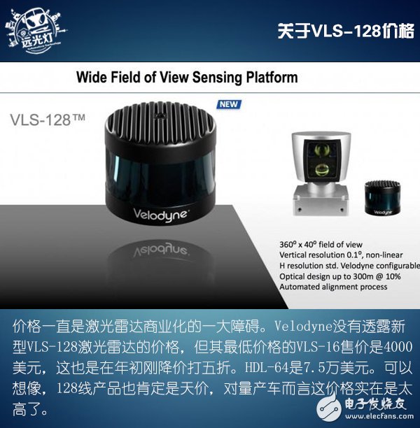 Velodyne sets a new benchmark for the laser radar industry