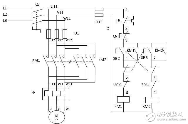 Explain the basic control principle of the secondary circuit