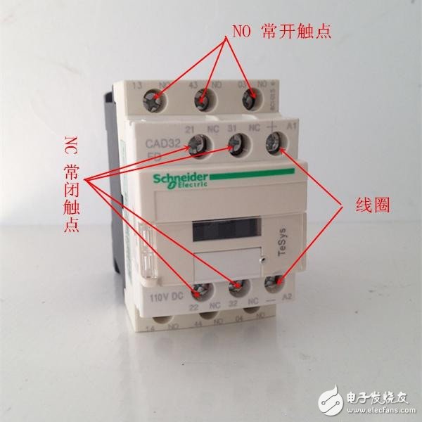 Explain the basic control principle of the secondary circuit