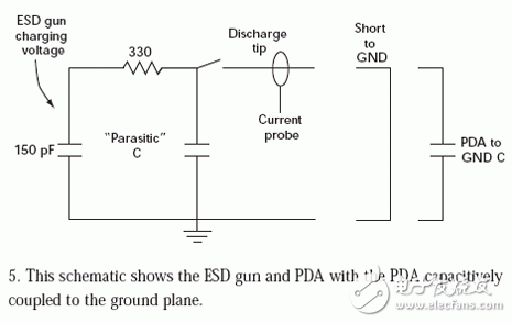 Schematic can be used to quantitatively understand the above measurements