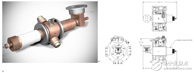 Behind the scenes of destroying cancer cells: Analysis of Teledyne e2v technical solution