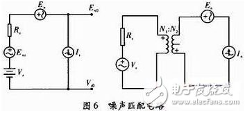 Impedance matching principle and load impedance matching