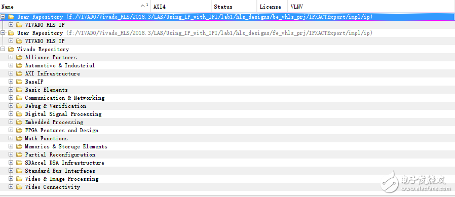 How to use HLS IP in IP Integrator