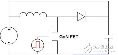Figure 2: Inductor hard switch test circuit