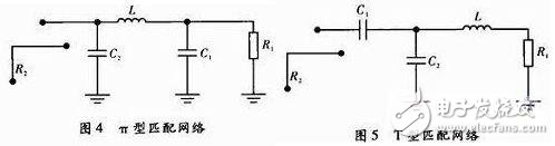 Impedance matching principle and load impedance matching