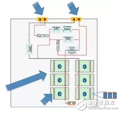 What are the design of short circuit protection for pure electric vehicles? What is the requirement for a single short circuit test?