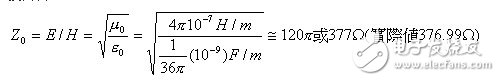 Causes and effects of emi in pcb