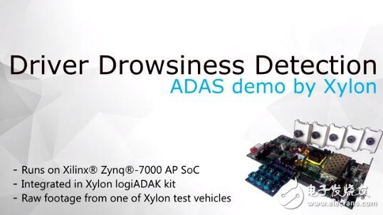 Figure 2 logiDROWSINE IP core applied to ADAS system Demo