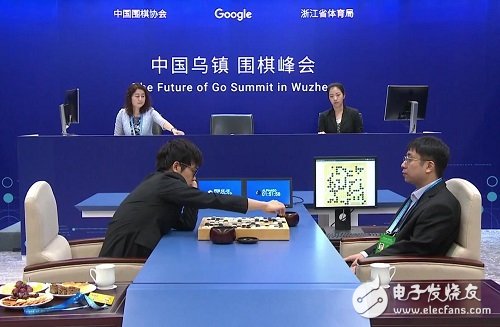 AlphaGo is invincible but will withdraw from the arena. Wall Street is also losing ground in front of the robot.