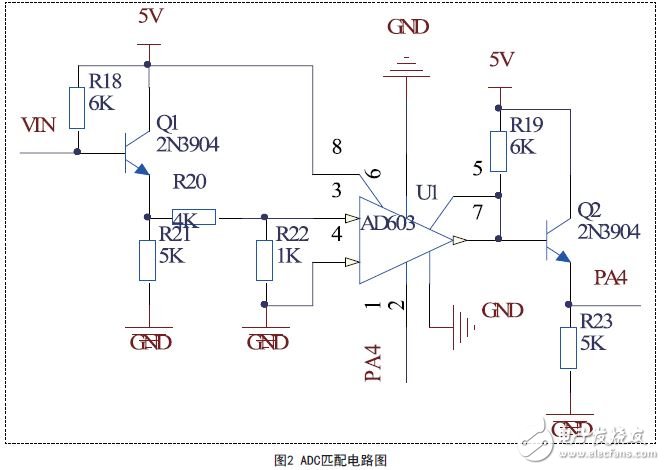 Figure 2 ADC matching circuit diagram