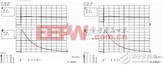 Minimize damage to satellite antennas caused by lightning strikes