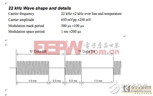 Minimize damage to satellite antennas caused by lightning strikes