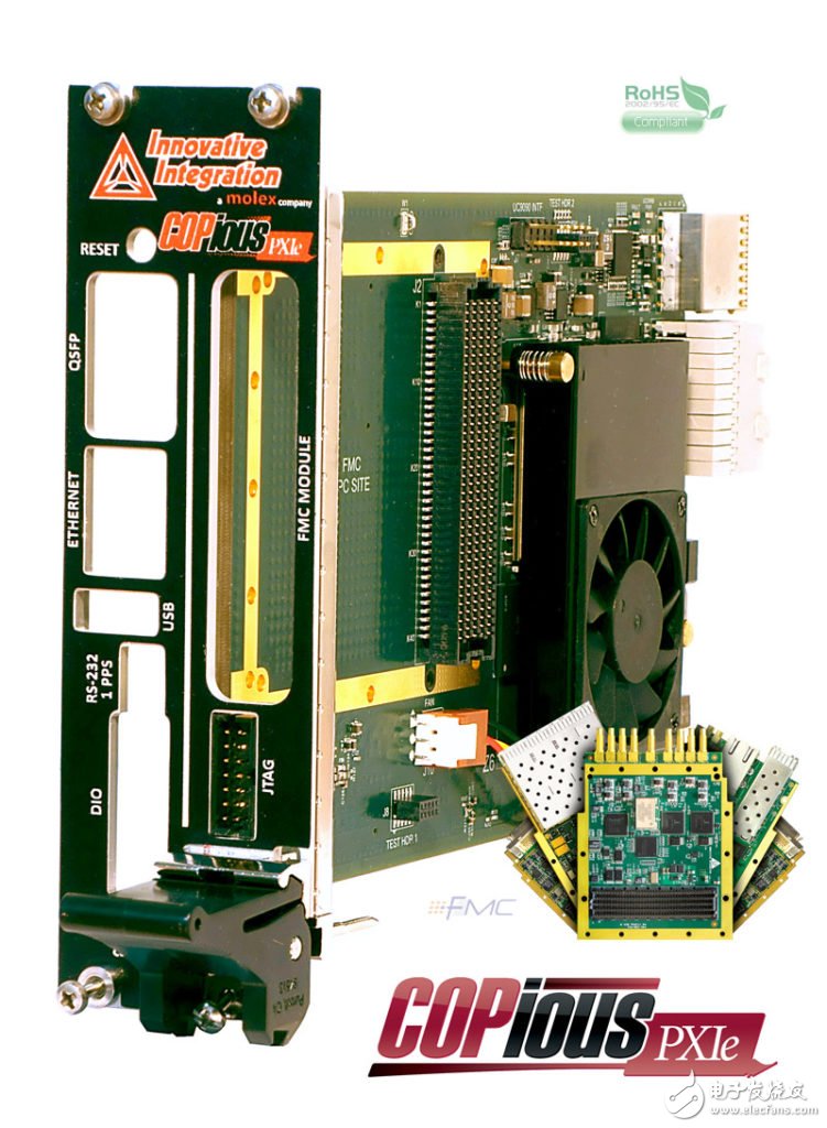 Figure 1: COPious-PXIe Embedded Module