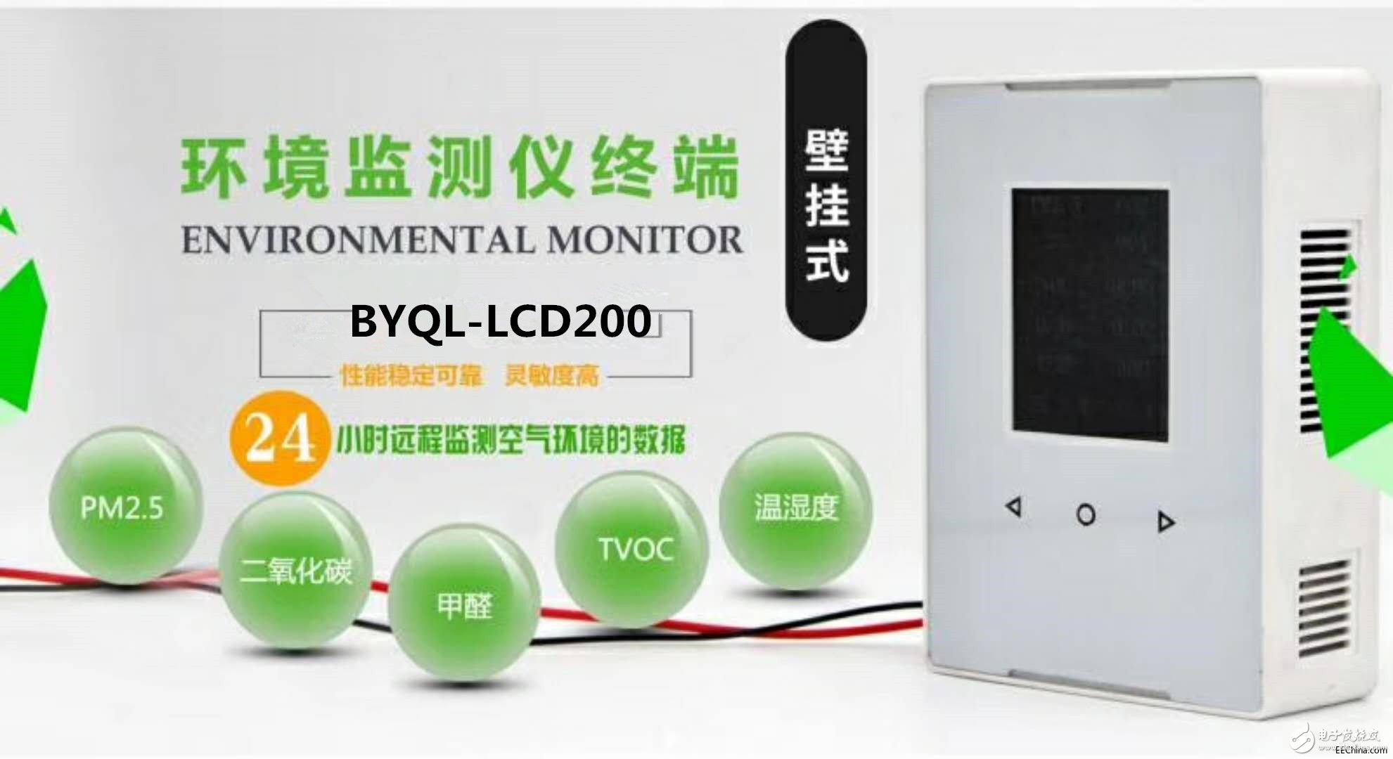 Introduction of air monitoring system for gymnasiums and smart hotels