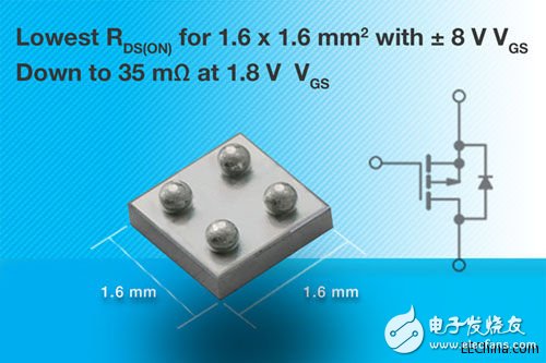 Vishay releases new chip-level MOSFETs that can reduce power consumption in smartphones and tablets