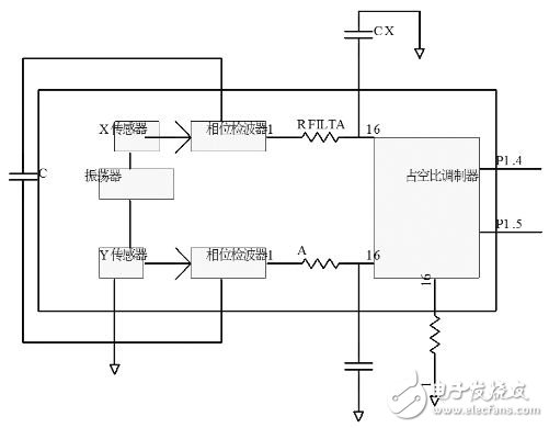 Design of intelligent pedometer based on single chip microcomputer