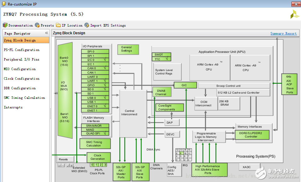 Use Tutorial Sharing: Efficient Use of HLS IP in Zynq AP SoC Design (1)