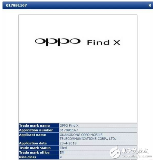 OPPO Find series returns, just for your own name