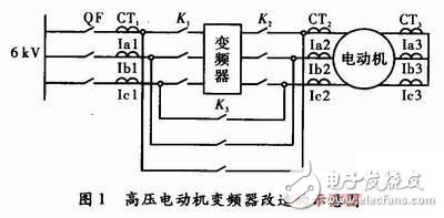 Brief description of inverter motor protection configuration