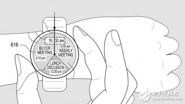 How about galaxy gear, breaking down the past and present of Samsung smart watches