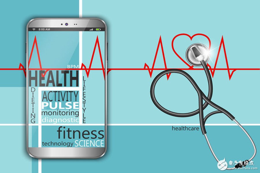 Medical and health-related wearable devices account for the majority of the wearable market
