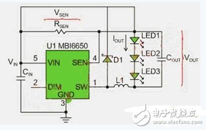 Detailed explanation: Designing an efficient LED lighting system with constant current driver