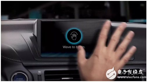 Inventory of domestic vehicle-mounted gesture recognition "small-scale mass production" provider