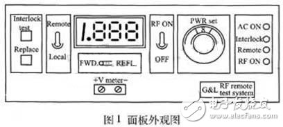 RF source for plasma dry etching equipment