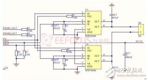Comprehensive Analysis of Smart Car Based on FPGA Embedded System