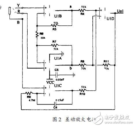 Preliminary analysis on the pre-amplification circuit and anti-interference design of the portable ECG monitor