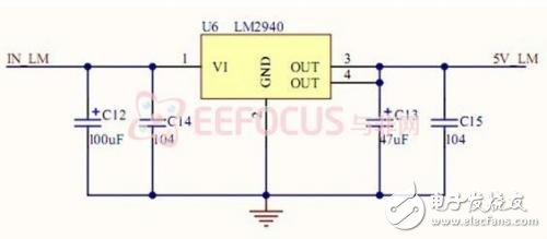 Comprehensive Analysis of Smart Car Based on FPGA Embedded System