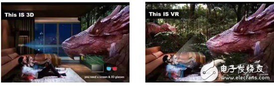 Senior people analyze VR experience elements: understand VR from now on
