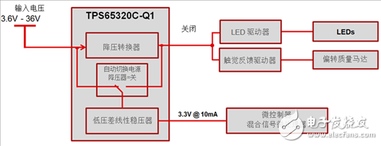 The principle of charging a car with a wideband VIN integrated buck and LDO (on)