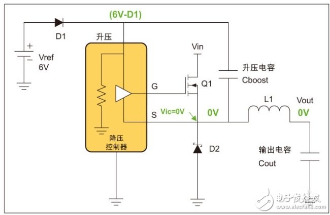 Non-synchronous buck regulator designed for light load operation