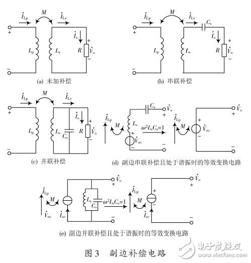 The compensation topology has two forms: capacitor series compensation and capacitor parallel compensation.