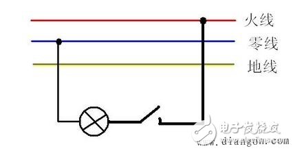 The difference and circuit diagram of the live wire neutral ground wire