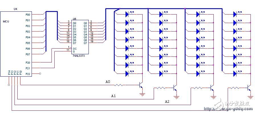 Introduction to single-chip LED display and driving method