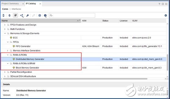 Dual Port RAM Overview and Vivado RAM IP Core Application