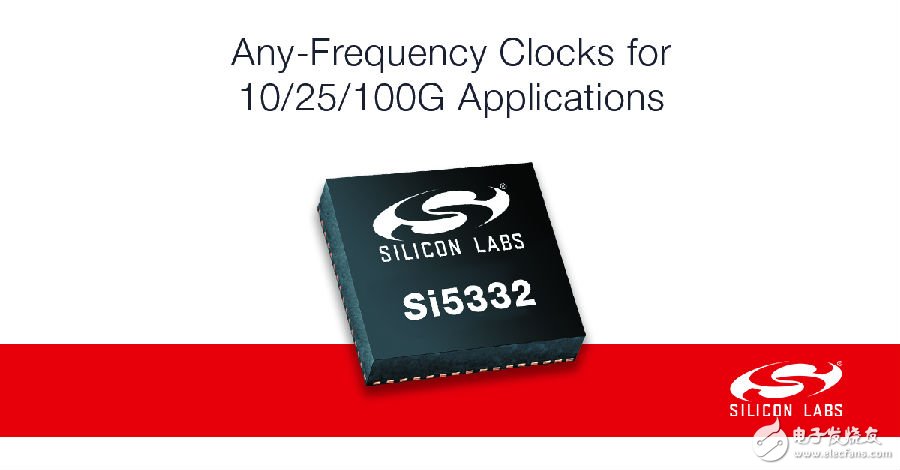 Read the 10/25/100G clock design solution