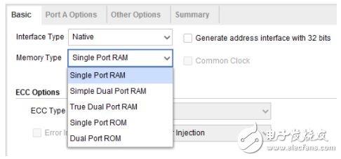 Dual Port RAM Overview and Vivado RAM IP Core Application