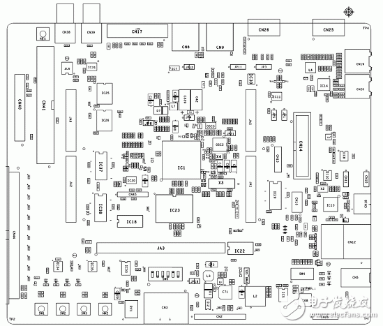 Main features of RZ/A1L series products, block diagram, PCB component layout