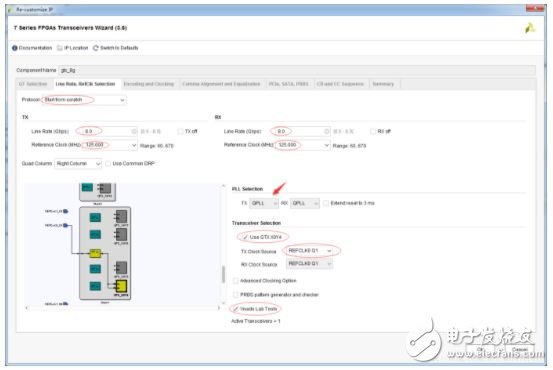 Xilinx IP core configuration, step by step to verify Xilinx Serdes GTX up to 8.0Gbps