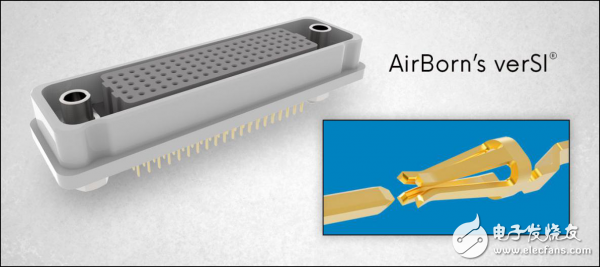 How to select and successfully install the connector and detailed explanations