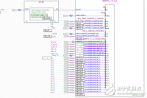 Introduction to the principle and application of NAND FALSH