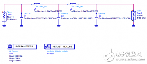 How to avoid co-channel interference in wireless communication