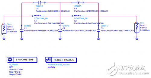 How to avoid co-channel interference in wireless communication